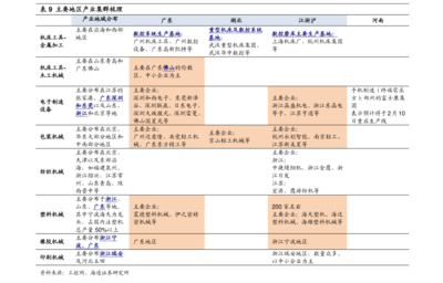 Hobby Lobby的中國工廠與網絡科技領域的技術開發 多元化業務的融合與創新