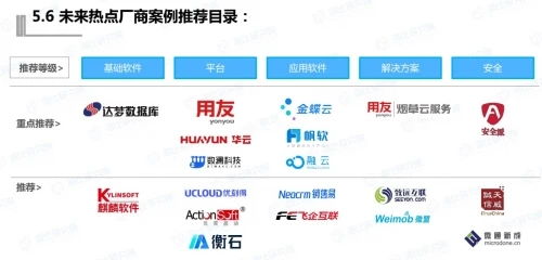 數瀾科技穩居數據中臺廠商第一，中國軟件網發布《中國信創生態研究報告》